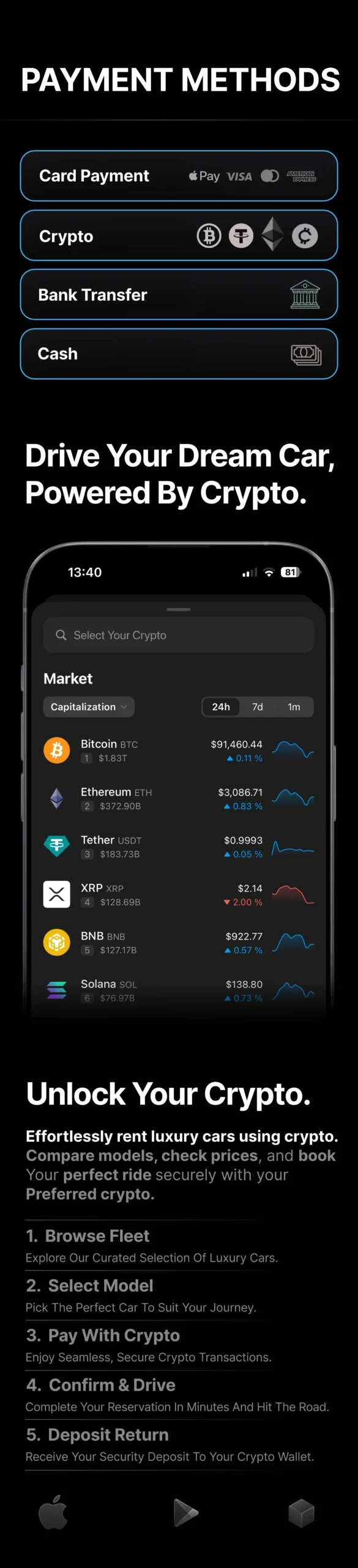 Luxury Car Rental France